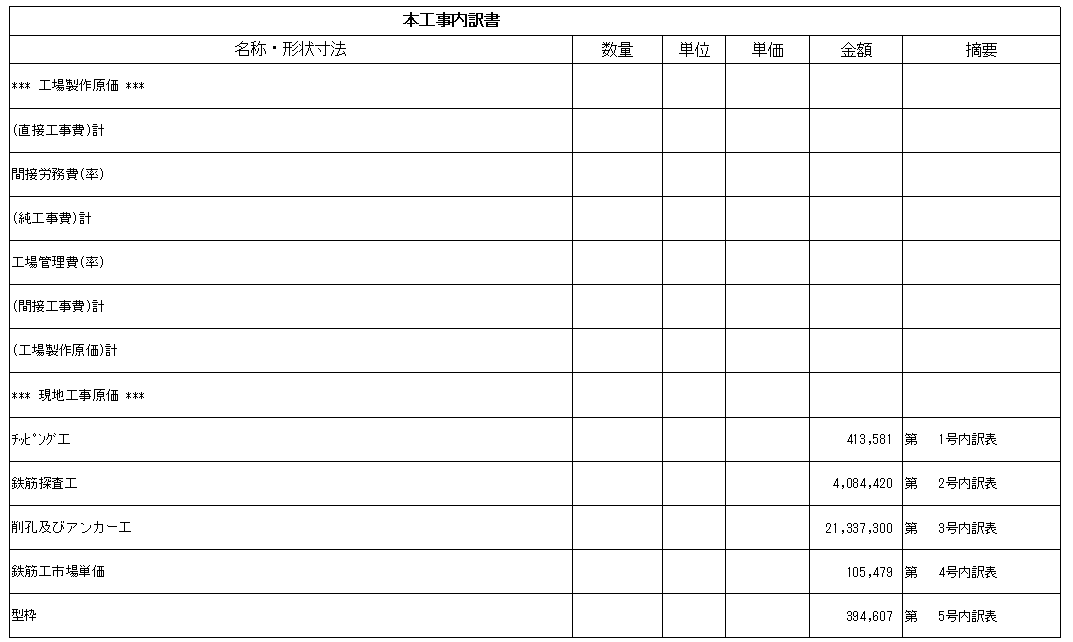 概算工事費内訳書